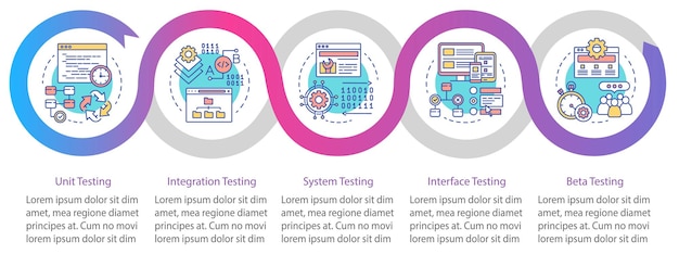 기능 소프트웨어 테스트 벡터 infographic 템플릿입니다. 비즈니스 프레젠테이션 디자인 요소입니다. 5단계 및 옵션이 있는 데이터 시각화. 프로세스 타임라인 차트. 선형 아이콘이 있는 워크플로 레이아웃