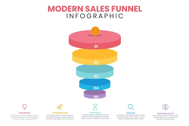 Funnel diagram with 5 elements infographic template for web business presentations vector