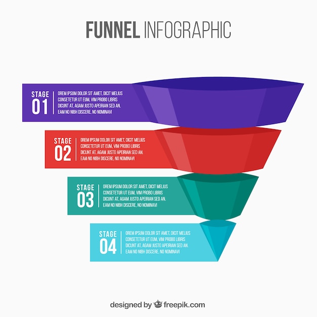 Vector funnel infographic template with four stages