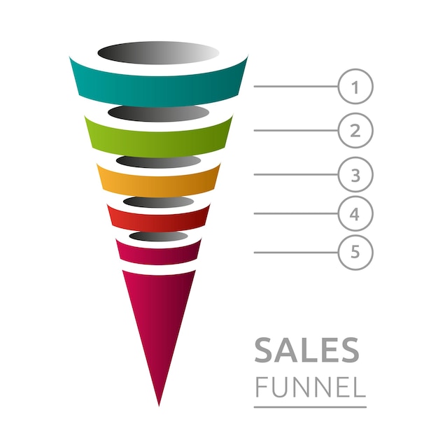 Vector funnel sales concept. infographics, sales conversion.