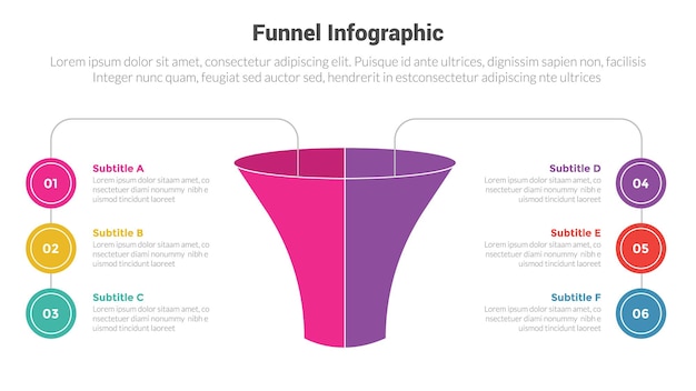 Vettore diagramma modello di infografica a forma di imbuto con imbuto 3d come centro e passo a 6 punti progettazione creativa per presentazione di diapositive vettoriale