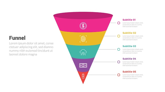 Vector funnel shape infographics template diagram with 3d funnels pointed and 5 point step creative design for slide presentation vector