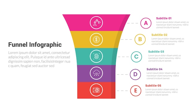 Vector funnel shape infographics template diagram with round shrink shape on right column and 5 point step creative design for slide presentation vector