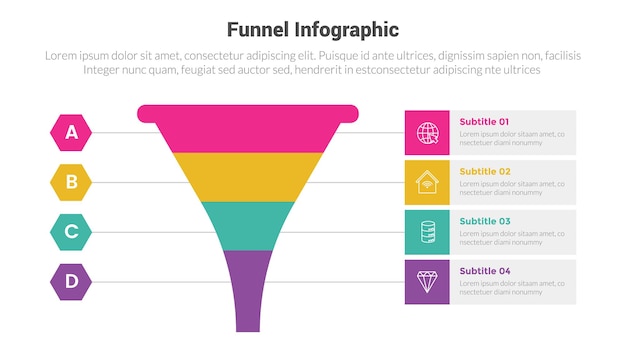 Vector funnel vorm infographics sjabloon diagram met gekrompen funnels en box rechthoek en 4 punt stap creatief ontwerp voor slide presentatie vector