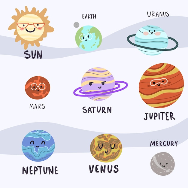 Funny planets in the solar system with names