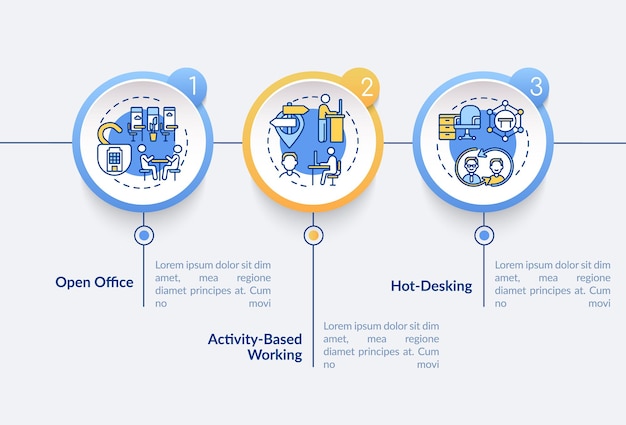 future office conditions vector infographic template. activity-based working presentation design elements. data visualization with 3 steps. process timeline chart. workflow layout with linear icons
