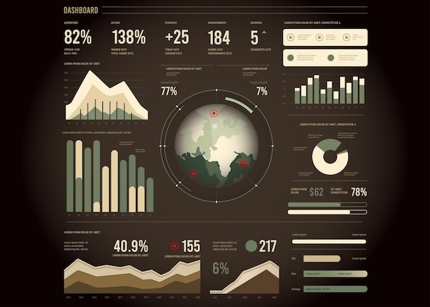 Vector futuristic dashboard design with charts planet and graphs hud data control center template headup di