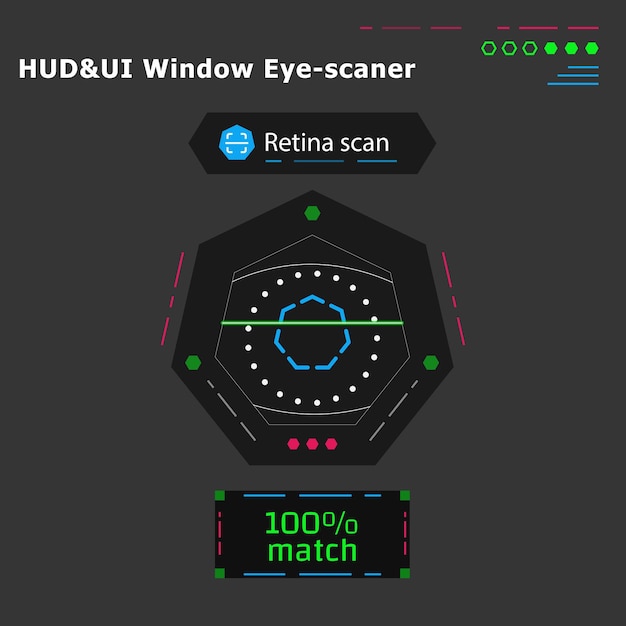 Футуристический hud gui окно пользовательского интерфейса retina scan биометрические данные дизайн интерфейса для моушн-дизайна