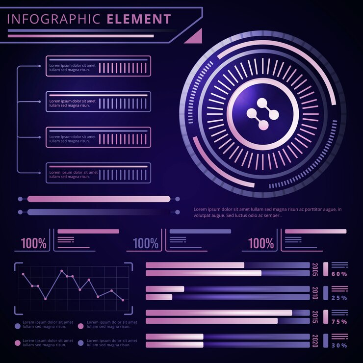 Vector futuristic technology infographic