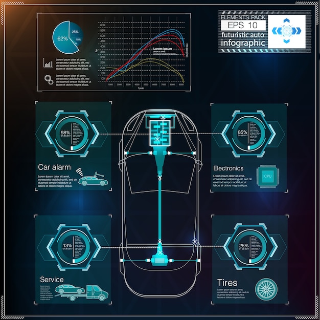 미래형 사용자 인터페이스. Hud Ui. 추상 터치 사용자 인터페이스. 자동차 인포 그래픽. 과학 개요. 삽화.