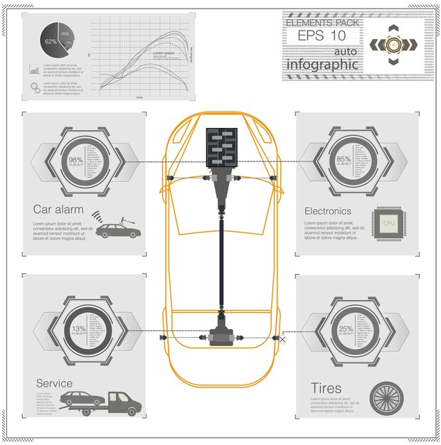 Vector futuristic user interface. hud ui. abstract  touch user interface. cars infographic.  science abstract.   illustration.