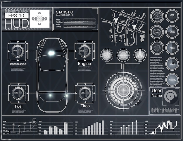 ベクトル 未来的なユーザーインターフェイス。 hud ui。抽象的な仮想グラフィックタッチユーザーインターフェイス。車のインフォグラフィック。サイエンスアブストラクト。図。