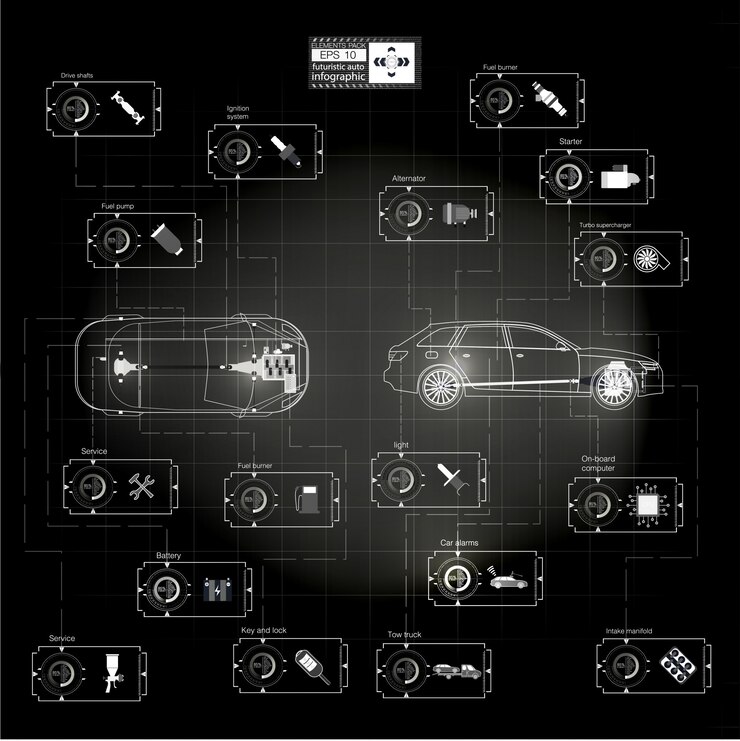 Vector futuristic user interface. infographics of freight transport and transportation.