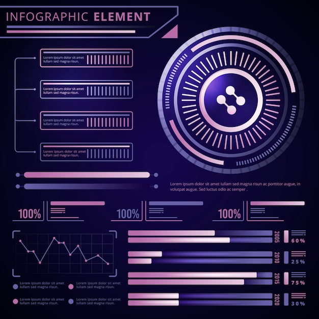 Futuristische technologie infographic