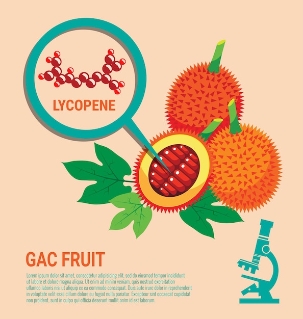 Gac fruit польза ликопина для здоровья