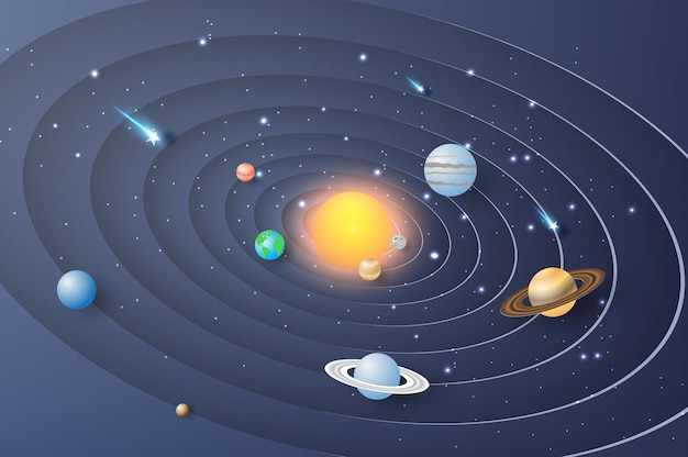 太陽系の銀河系の円の背景惑星は太陽の周りを回転しています