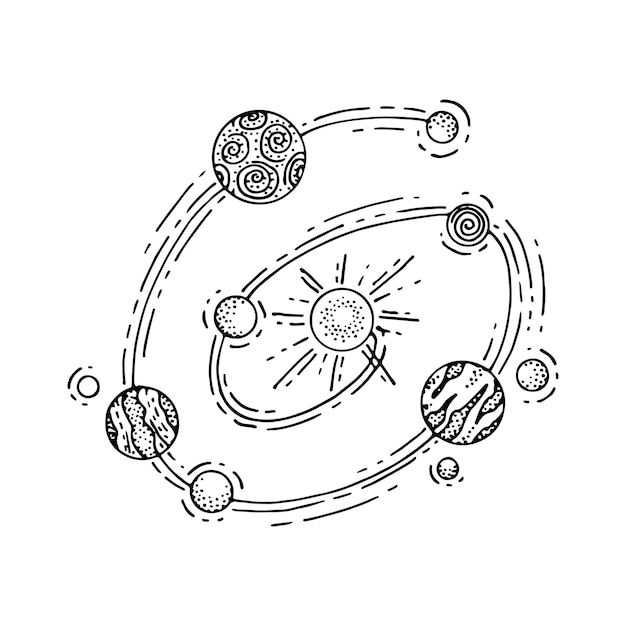Vector galaxy spiraal lijnwerk zonnestelsel beweging van planeten en satellieten rond de zon ruimte hemellichaam astronomie handgetekende doodle vectorillustratie eenvoudig overzichtselement
