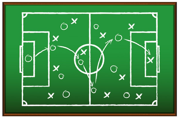 Piano di gioco per il calcio sulla lavagna