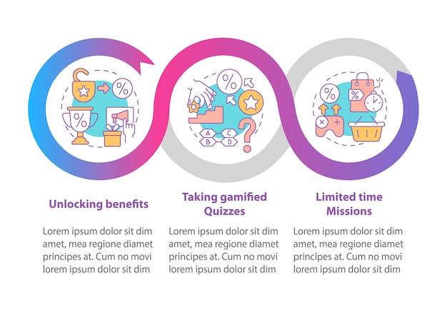 Gamified beloningsprogramma's voorbeelden vector infographic sjabloon