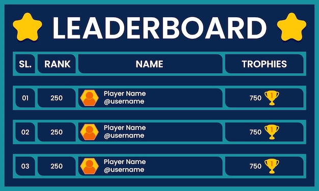 Vector gaming leaderboard leaderboard