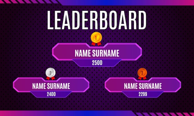 Vector gaming leaderboard leaderboard