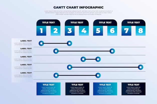 Gantt-diagram met kleurovergang