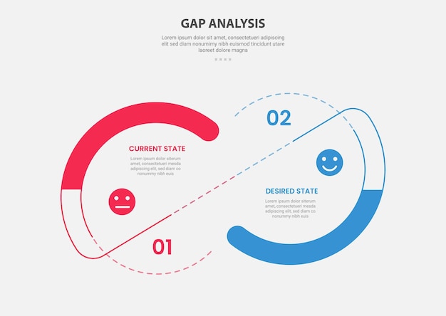 슬라이드 프레젠테이션을 위해 큰 원과 슬라이드 연결 라인을 가진 2 점 비교 템플릿과 함께 GAP 분석 인포그래픽 개요 스타일