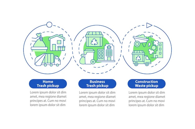 garbage collection and transfer vector infographic template. presentation outline design elements. data visualization with 3 steps. process timeline info chart. workflow layout with line icons