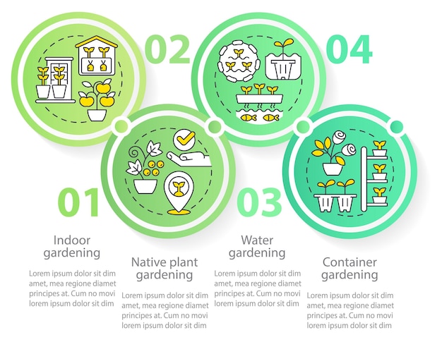 Gardening types circle infographic template