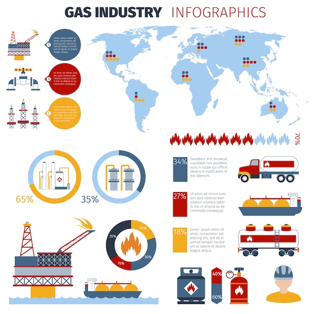 Vettore set di infografica a gas