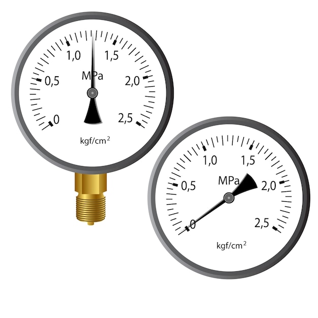 Vector the gas manometer