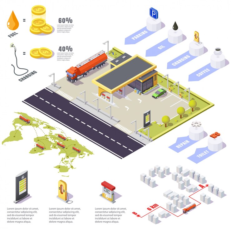Vector gas station infographic filling, dangerous substance truck, isometric 3d illustration.