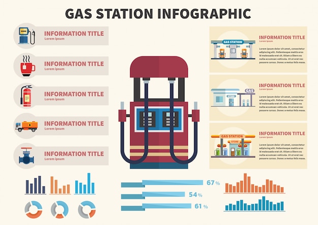 Stazione di servizio infografica.