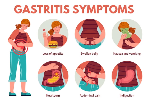 Vector gastritis symptomen ingesteld