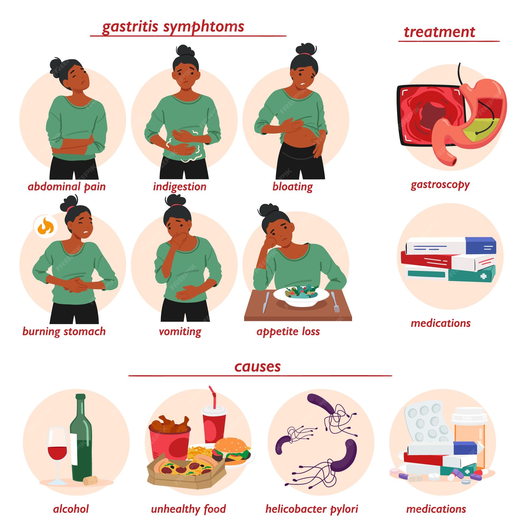 Premium Vector Gastritis symptoms infographics with sick female