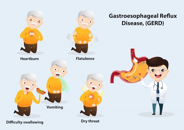 Gastro-oesofageale refluxziekte (gerd)