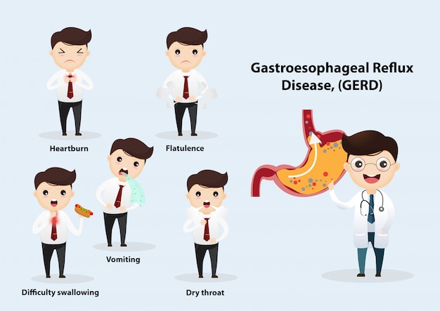 Gastro-oesofageale refluxziekte illustratie