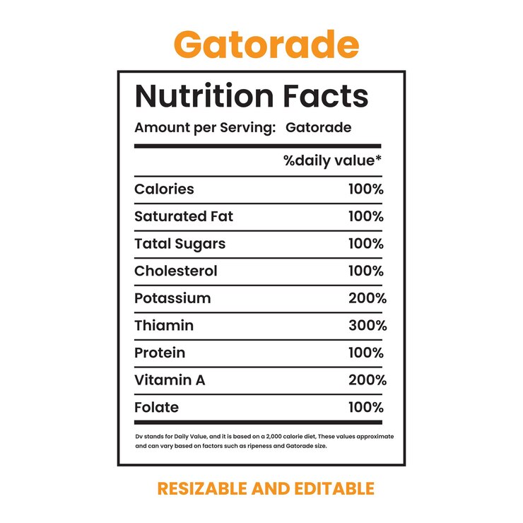 Vector gatorade nutrition facts nutrition labeltwisted tea nutrition factsnutrition calculator