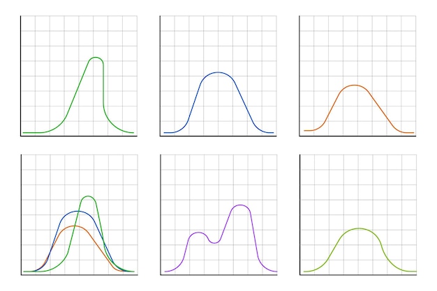 Vector gauss distribution math probability theory standard normal distribution gaussian bell graph curve