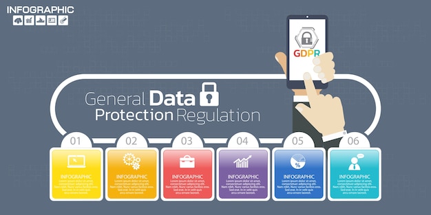 Modello di infografica concetto gdpr.