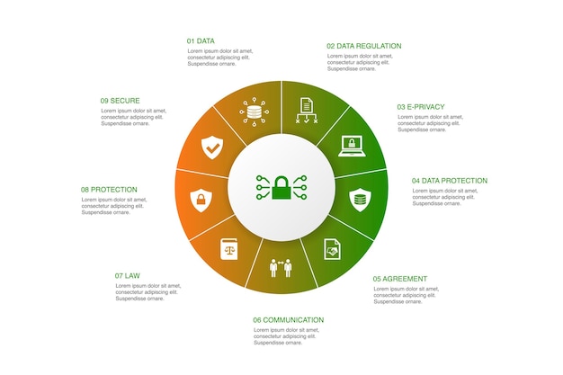 Vector gdpr infographic 10 steps circle design.data, e-privacy, agreement, protection simple icons