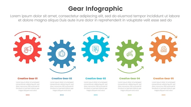 Modello di infografica a ruote dentate banner con linea temporale orizzontale direzione destra con informazioni di lista a 5 punti per la presentazione di diapositive