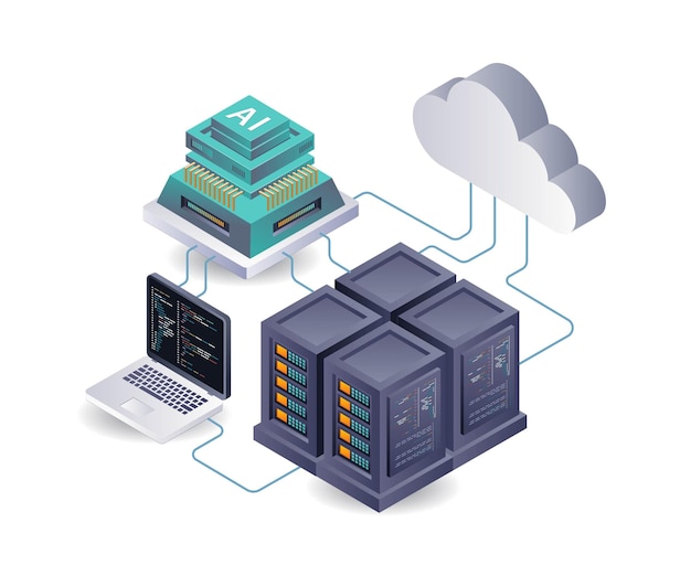 Geautomatiseerde kunstmatige intelligentie analyseert gegevens van cloudservers