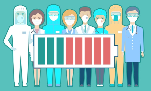 Vector gebrek aan artsen, verpleegsters aan het werk in ziekenhuizen. dood, ziekte van medisch personeel door covid-19. emotionele burn-out, vermoeidheid. abstracte illustratie van situaties in ziekenhuizen. de batterij is bijna leeg