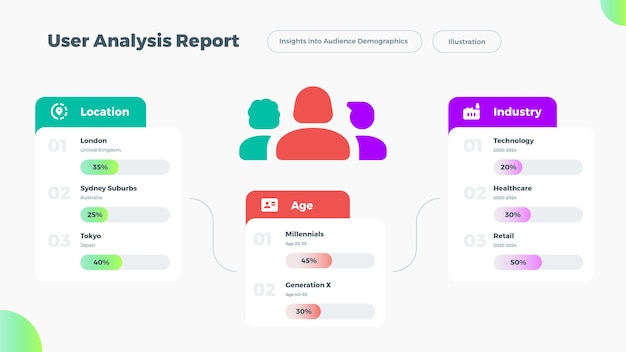 Vector gebruikersanalyserapport met infografie