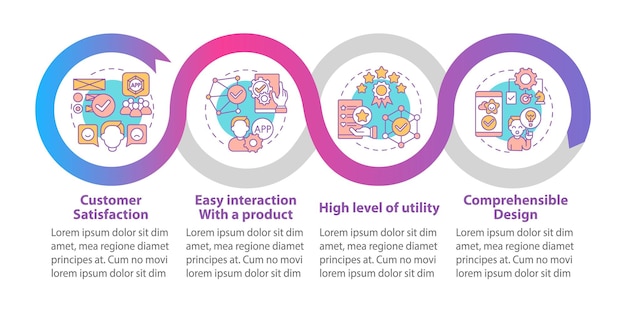 Gebruiksbeoordeling vector infographic sjabloon. klanttevredenheid presentatie schets ontwerpelementen. datavisualisatie met 4 stappen. proces tijdlijn info grafiek. workflowlay-out met lijnpictogrammen