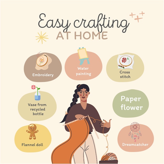 Geïllustreerde Easy Crafting at Home Instagram Post