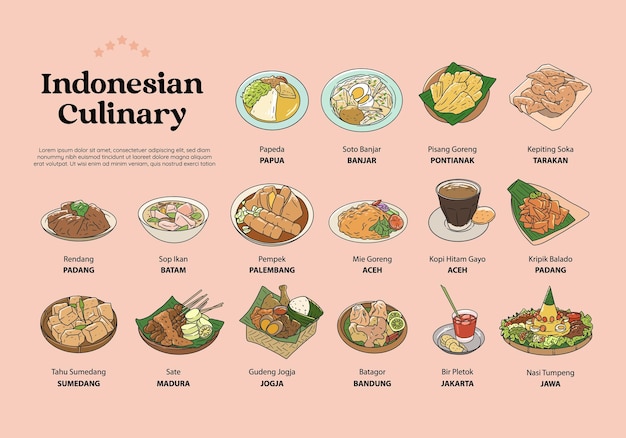 Geïsoleerde Indonesische keuken hand getekende illustratie vector Indonesisch eten set collectie voor background