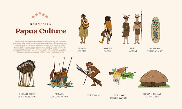 Geïsoleerde Papoea-cultuur hand getekende illustratie