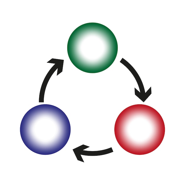 Vector gekodeerde procescyclus pijlen diagram vector illustratie eps 10